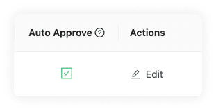 Part of a table with headers Auto Approve and Actions. The Auto Aprove colums has a checkbox with the state of the VASP. The Actions column has an edit button.