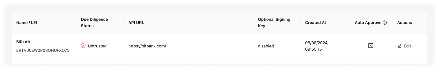 Satoshi Test settings with optional selected DTI Assets